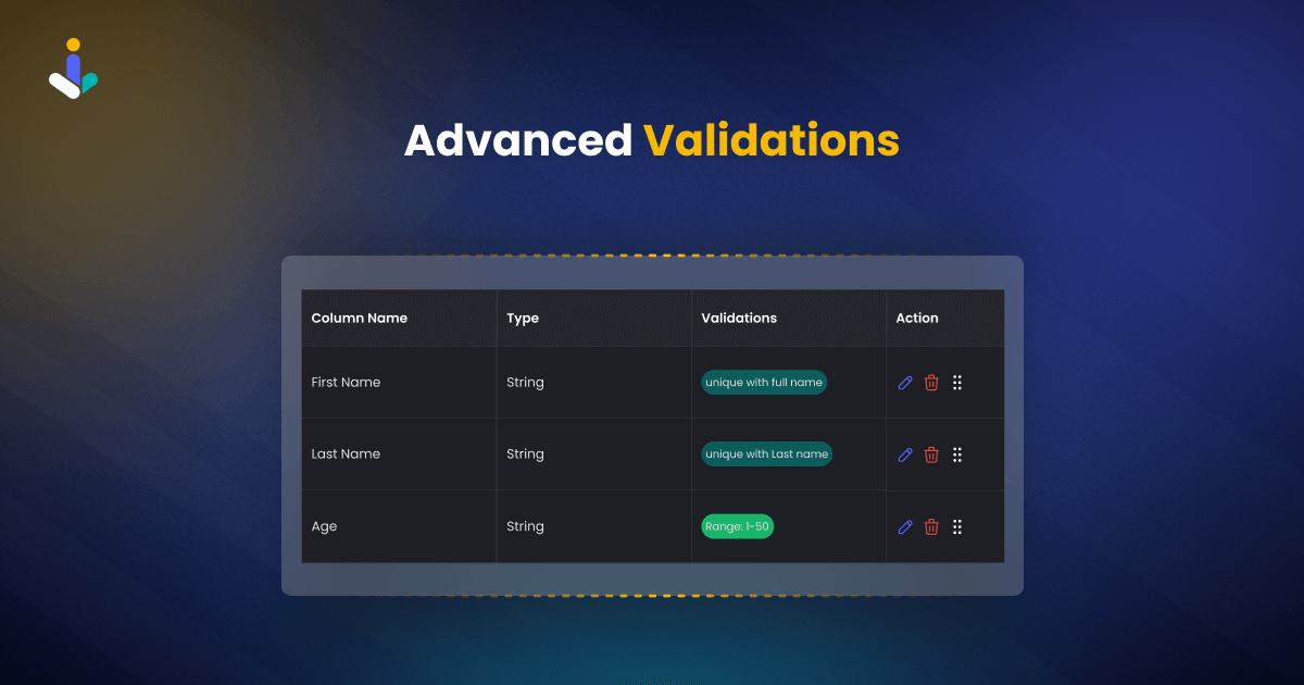 Impler Advanced Validations