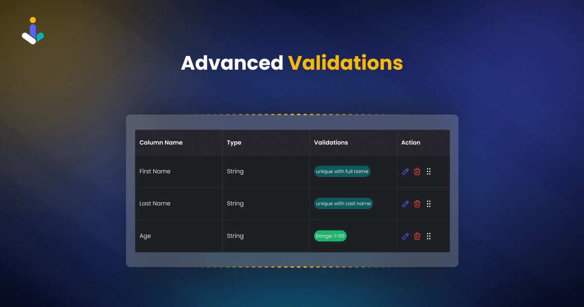 Advanced Validations Impler Advanced Validations